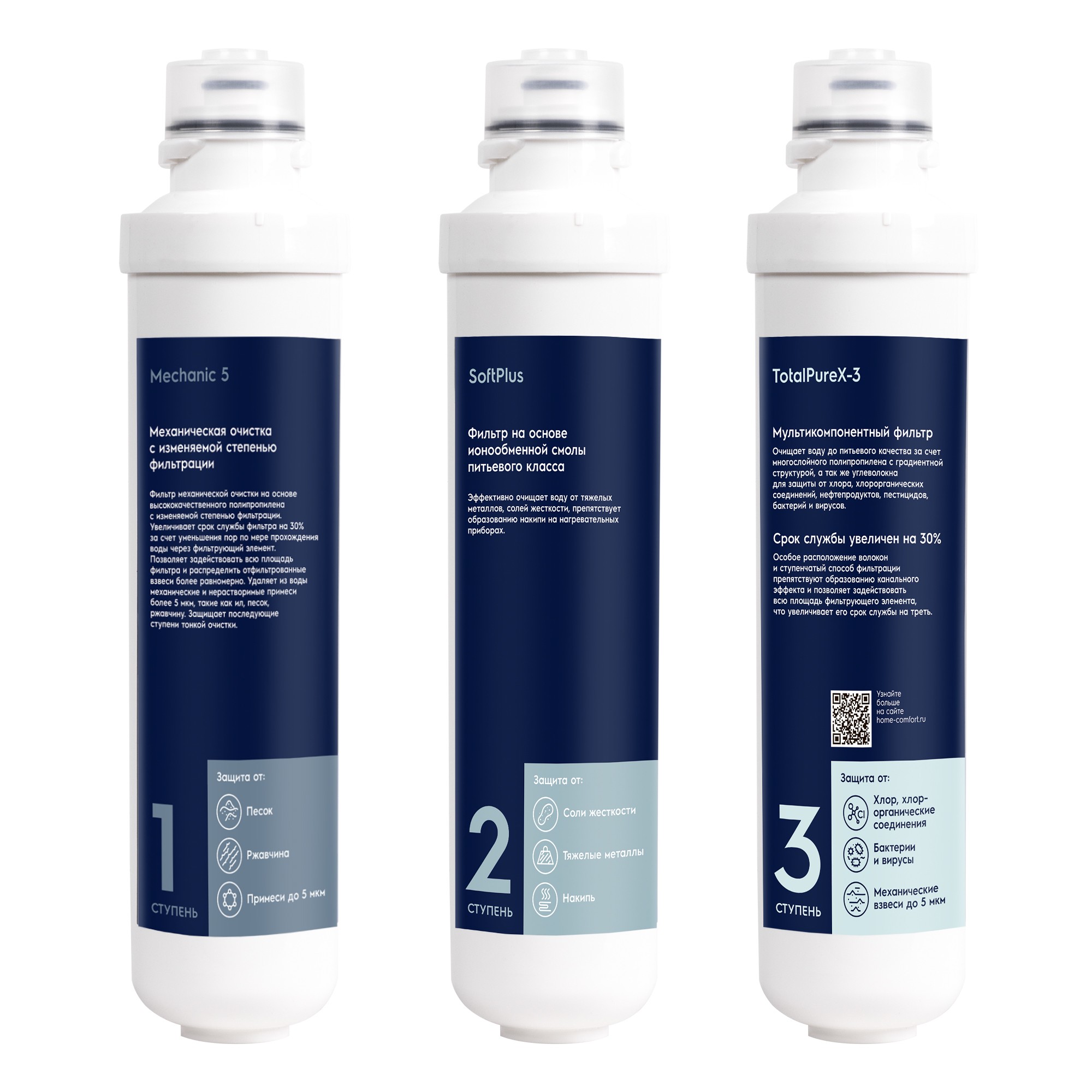 Фильтр для очистки воды Electrolux iStream TotalPure X-3 Softening